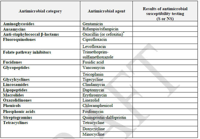 QQ截图未命名.png QQ截图未命名.png